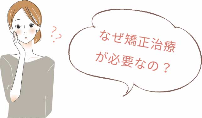 首をかしげる女性イラスト