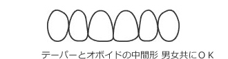 テーパリングオボイド