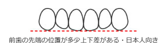 ナチュラル
