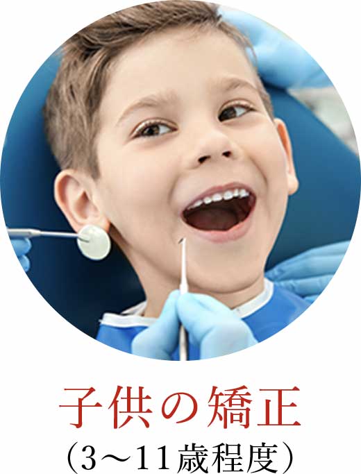 子供の矯正治療