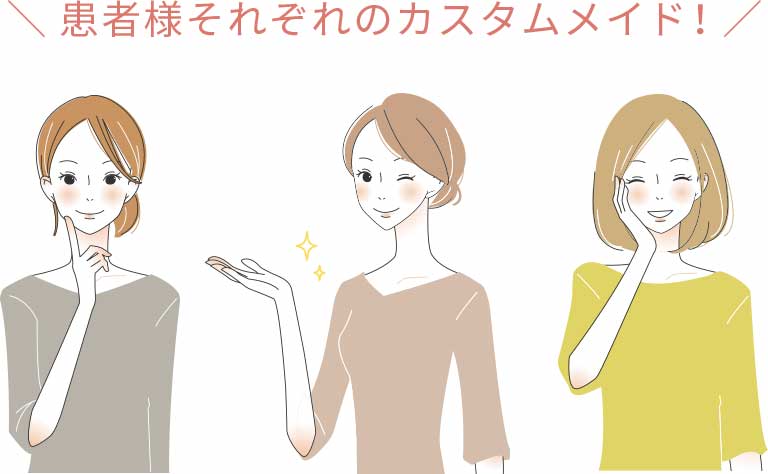 患者様それぞれのカスタムメイド!